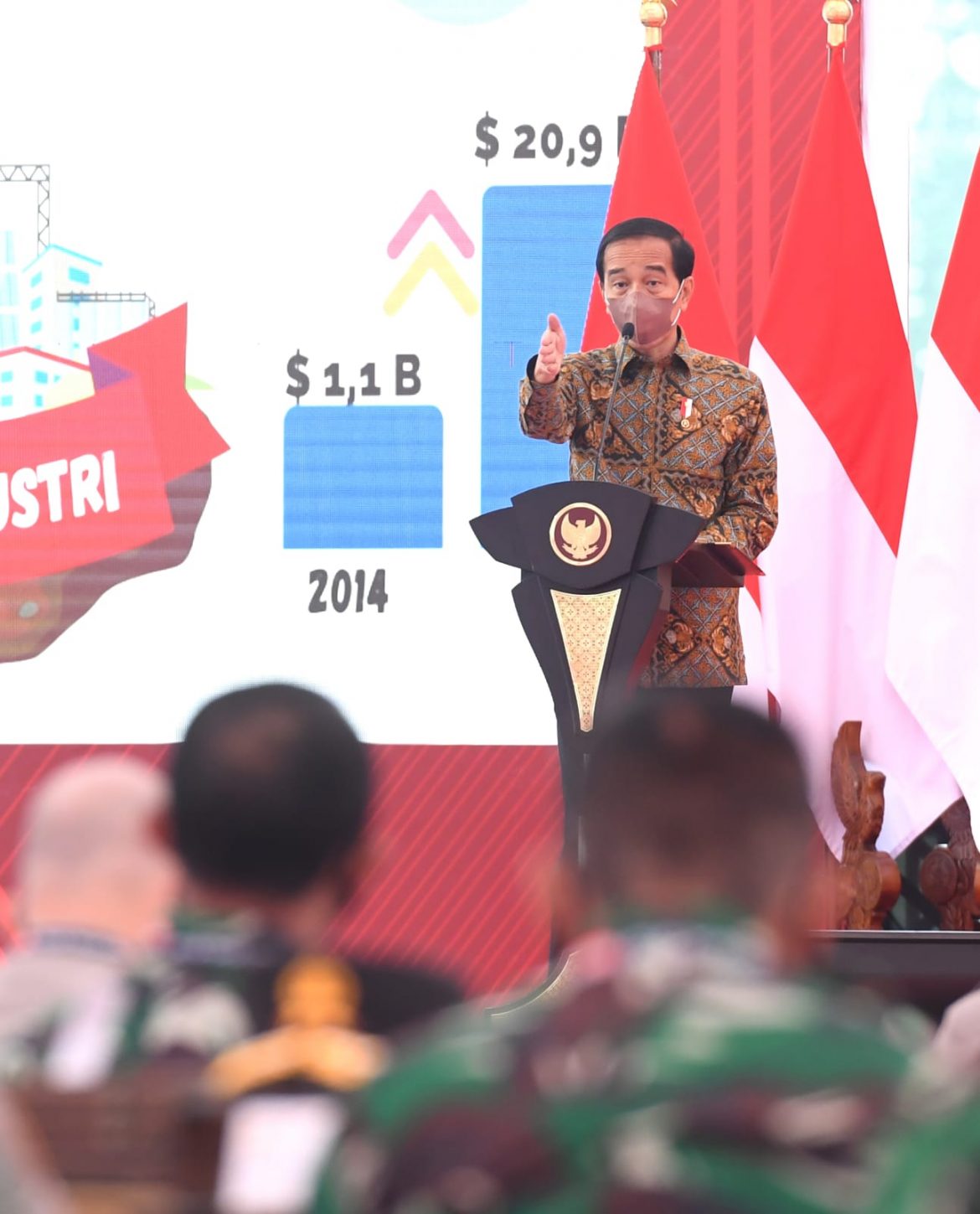 Presiden Jokowi kepada TNI-Polri: Waspadai Tantangan Global