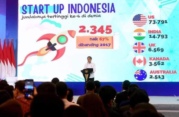 Presiden: Ekonomi Digital Pesat, Startup Indonesia Punya Banyak Peluang