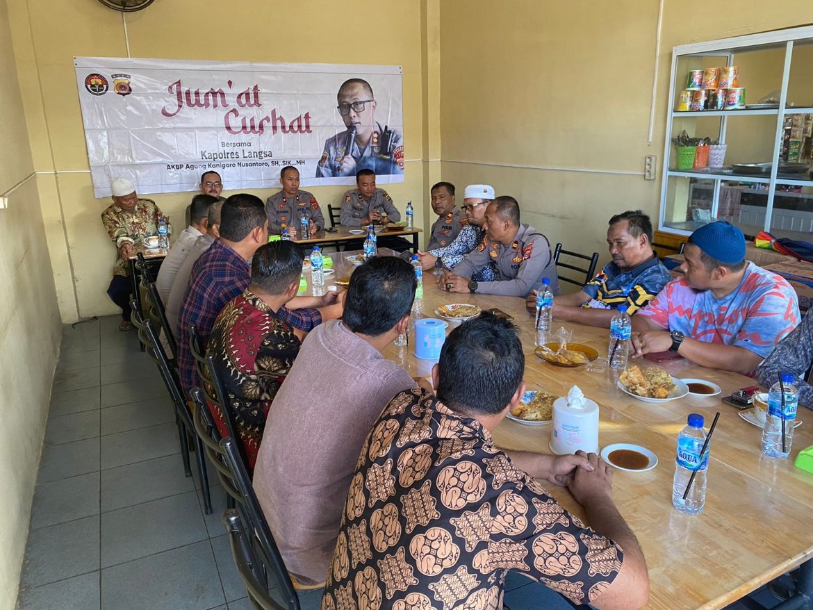 Polres Jajaran Polda Aceh Gelar Aktif Gelar Jumat Curhat