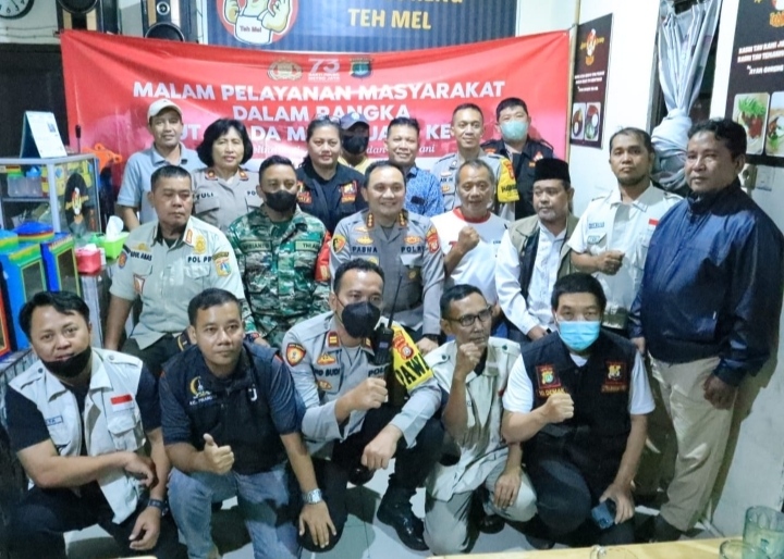Polres Metro Jakarta Barat Melaksanakan Sambang RW Serentak