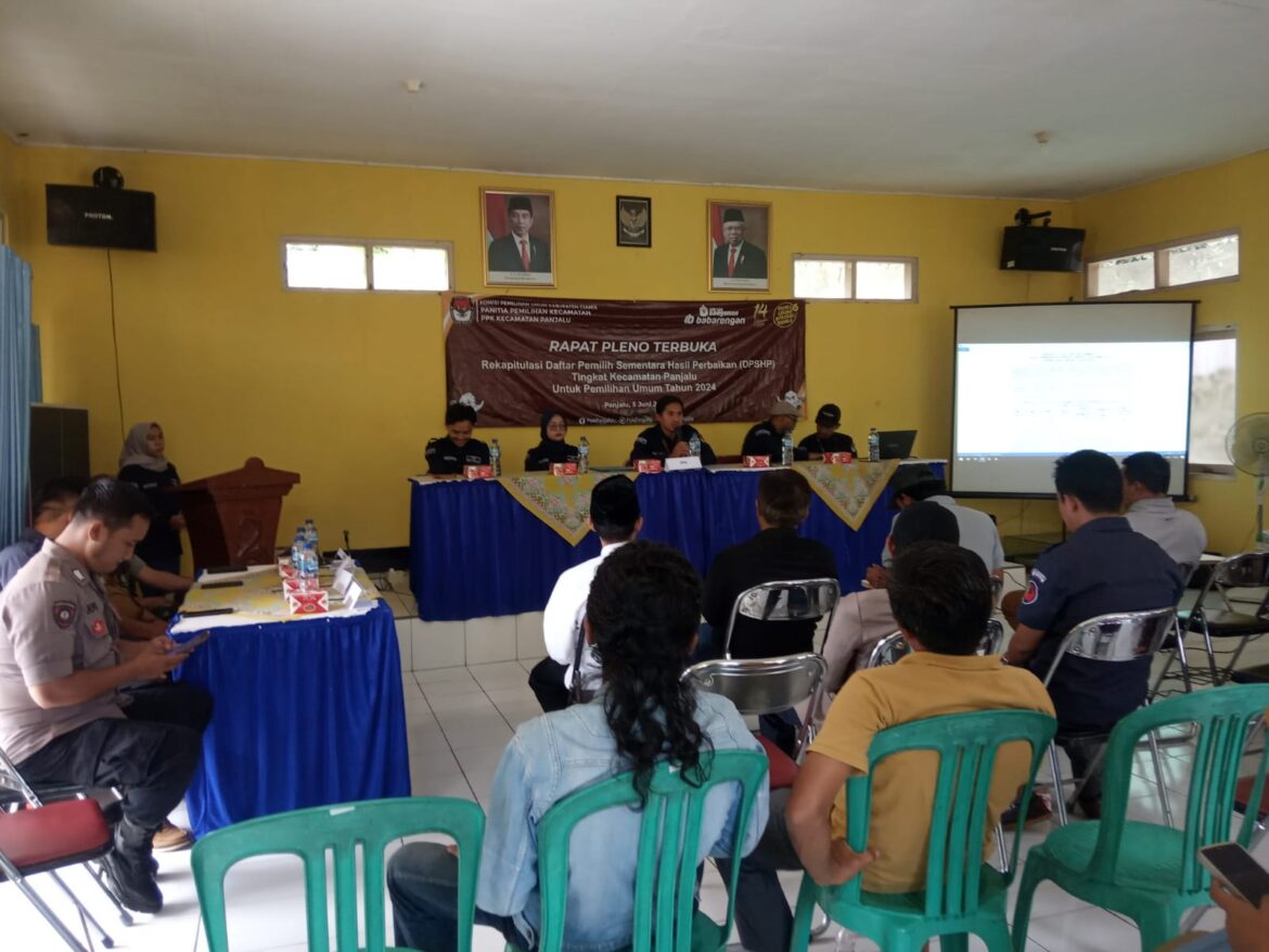 Polsek Panjalu Monitoring Rapat Pleno Rekapitulasi DPSHP Tingkat Kecamatan