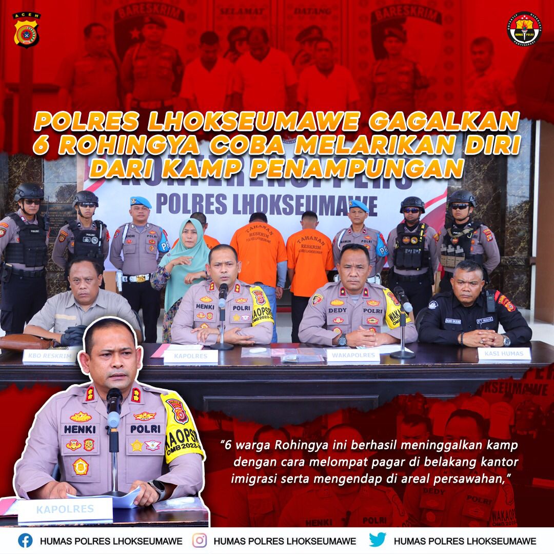 Polres Lhokseumawe Gagalkan Enam Rohingya Coba Melarikan Diri dari Kamp Penampungan