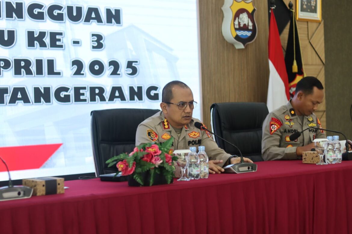 Evaluasi Kinerja Polresta Tangerang: Fokus pada Ketahanan Pangan, PSU Serang, dan Program Commander Wish Kapolda Banten