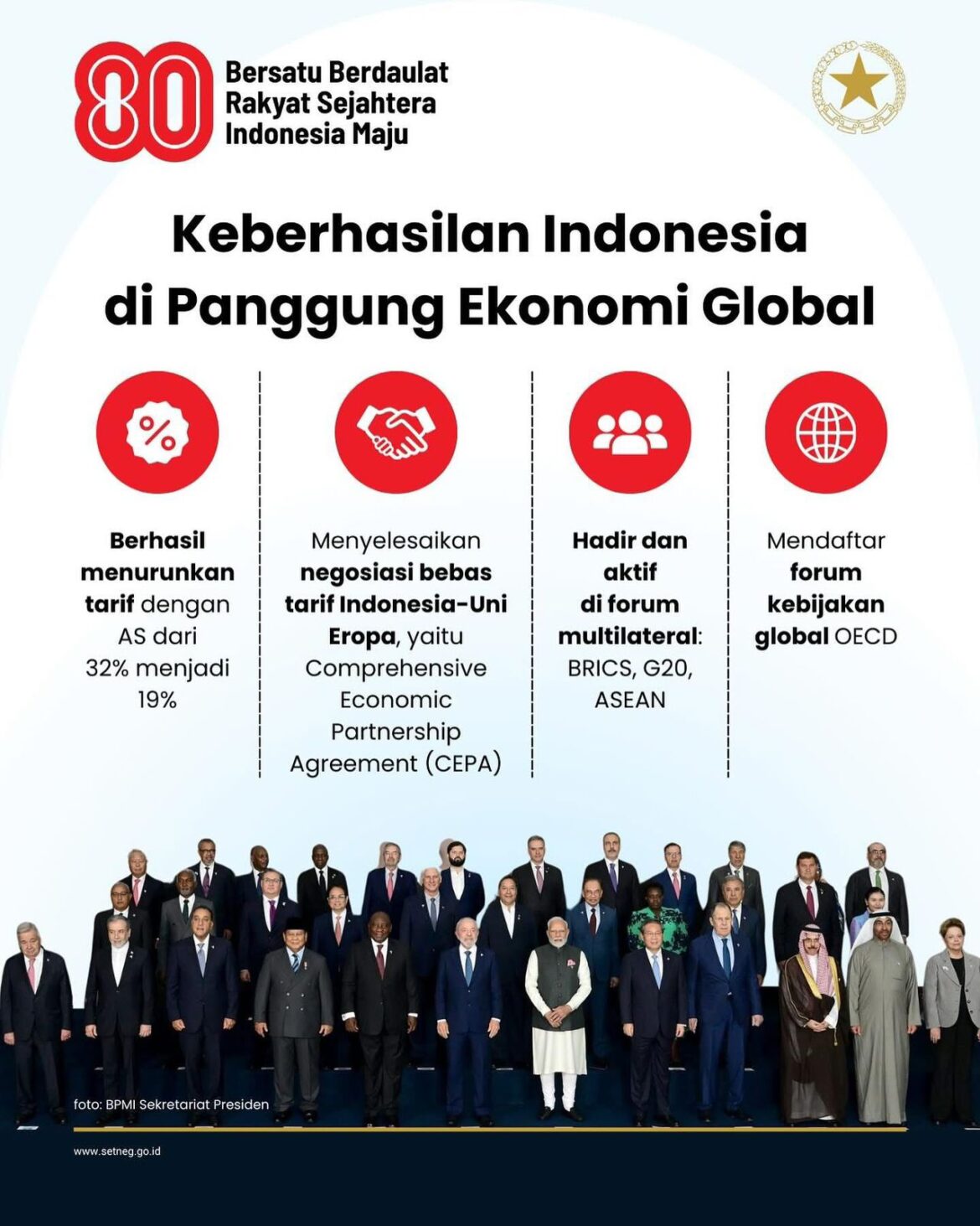 Usai Pidato Kenegaraan, Presiden Prabowo Hampiri Tokoh Nasional dan Tamu Internasional